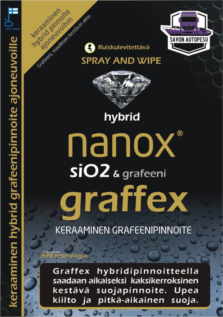 Nanox graffex, esitteen etukansi